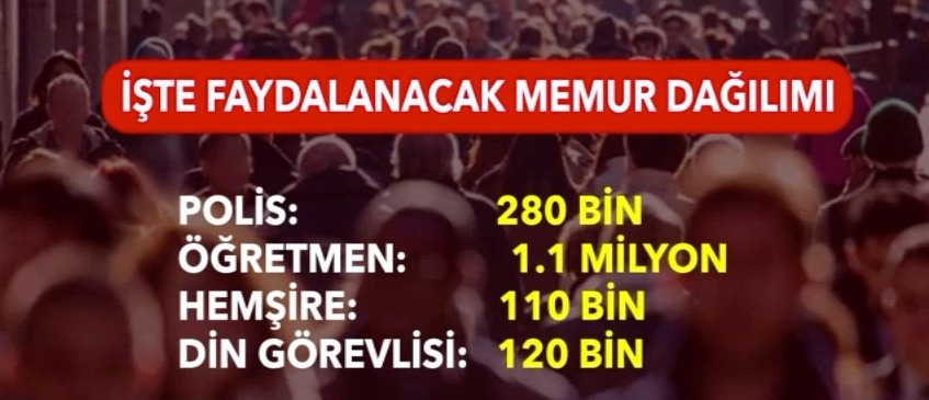 3600 Ek Gösterge müjdesi! Çalışmalarda sona gelindi | 3600 ek göstergede son durum!